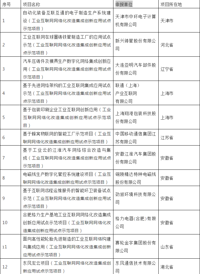 QQ截图20181225111439.png