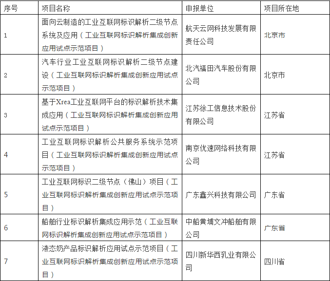 微信截图_20181225111521.png