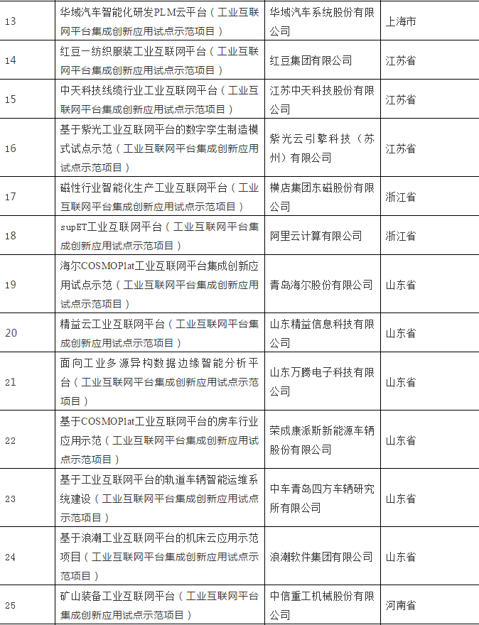 微信截图_20181225111552.png