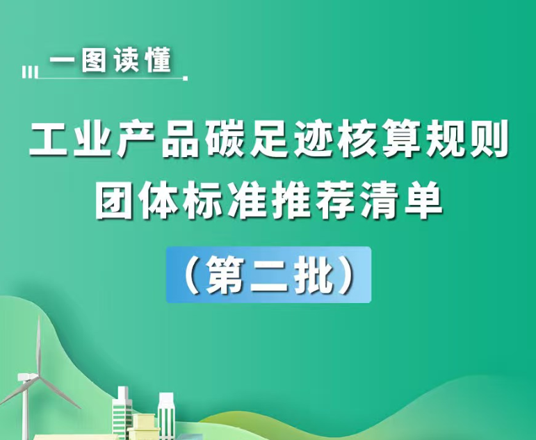 一图读懂《工业产品碳足迹核算规则团体标准推荐清单（第二批）》