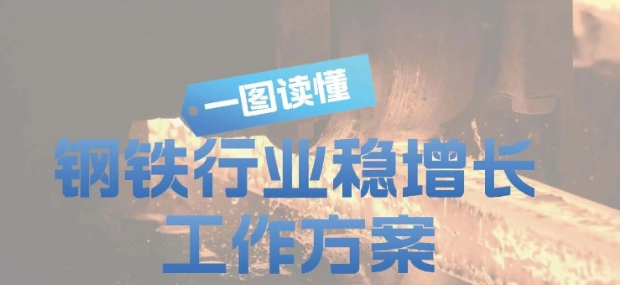 一图读懂《钢铁行业稳增长工作方案（2025—2026年）》