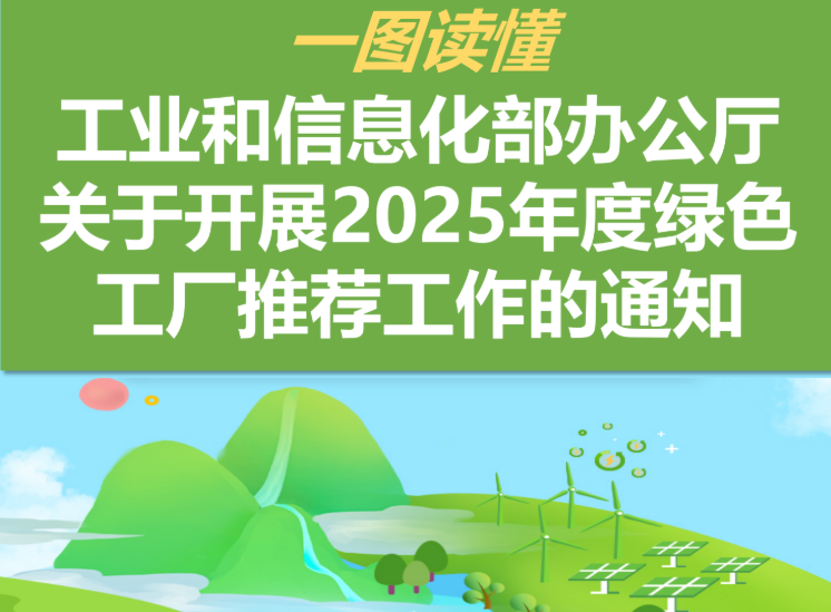 一图读懂《工业和信息化部办公厅关于开展2025年度绿色工厂推荐工作的通知》